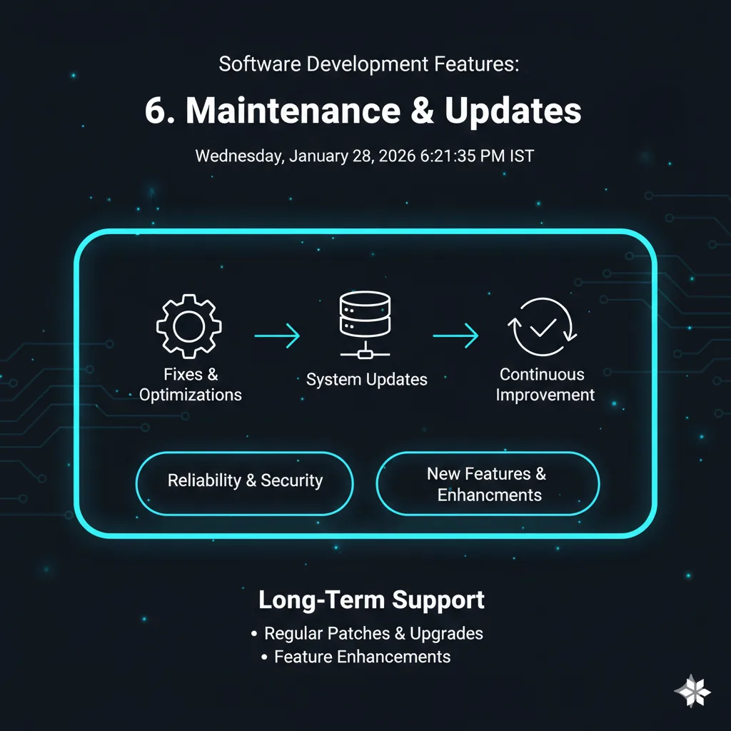 service details